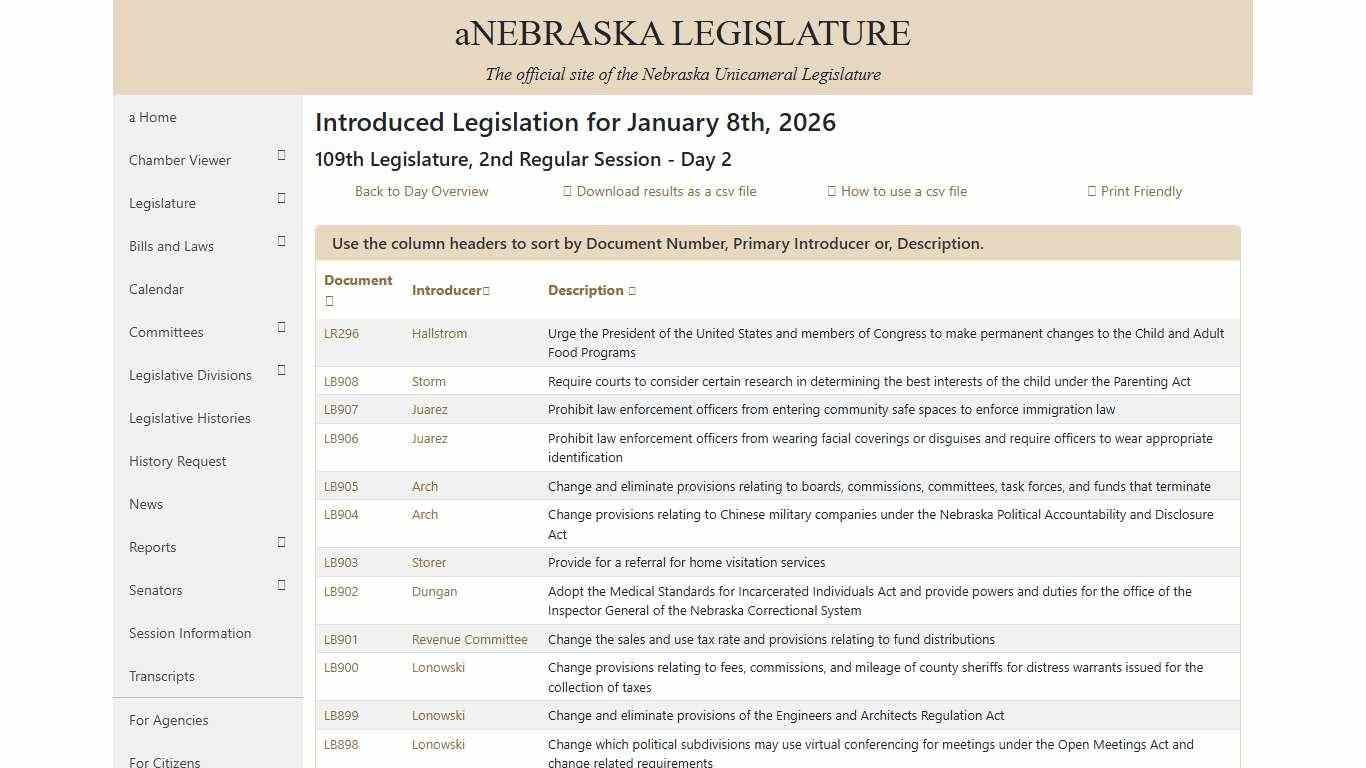 Nebraska Legislature - January 8th, 2026 - 109th Legislature, 2nd Regular Session - Day 2